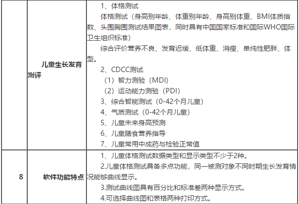儿童生长发育检测仪生产厂家品牌 儿童生长发育测评系统